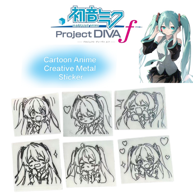 Hatsune Miku cartoon anime cha - đánh giá và giá Accessories Laptop