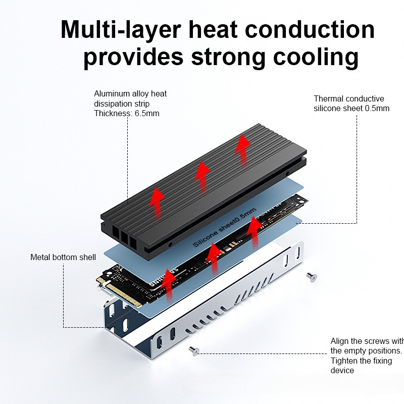 M.2 SSD Heatsink M2 2280 Solid - đánh giá và giá External Nvme Ssd
