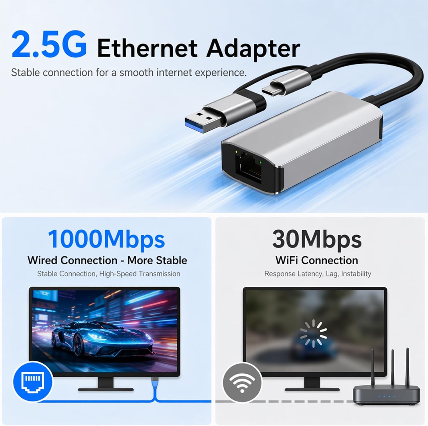 2.5G (2500 Mbps) USB 3.0 Type- - đánh giá và giá Laptop Accessories Ideas