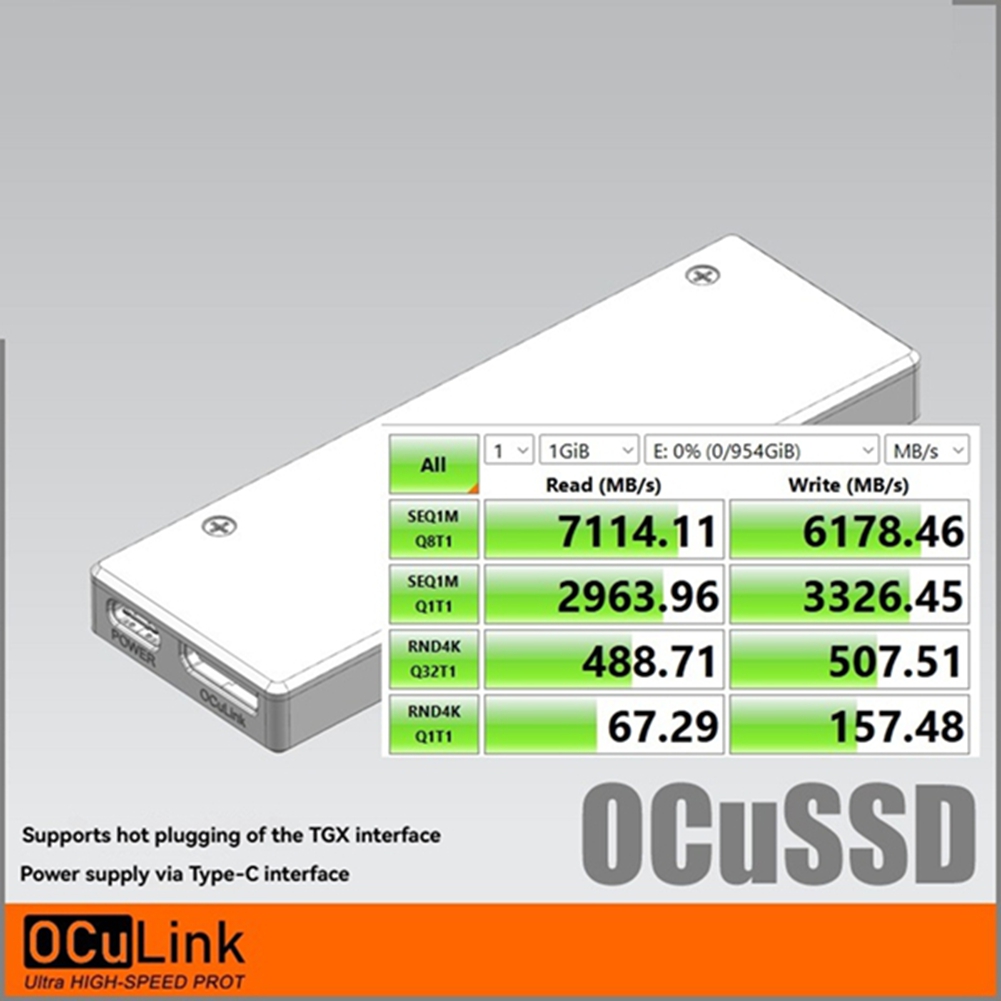 A59E OCuSSD PCI-E 4.0 X4 64Gbp - đánh giá và giá External Nvme Ssd