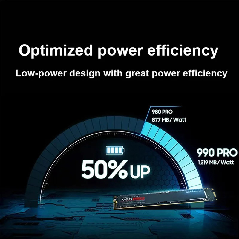 2026 New Genuine 2TB SATA  Sol - đánh giá và giá External Nvme Ssd