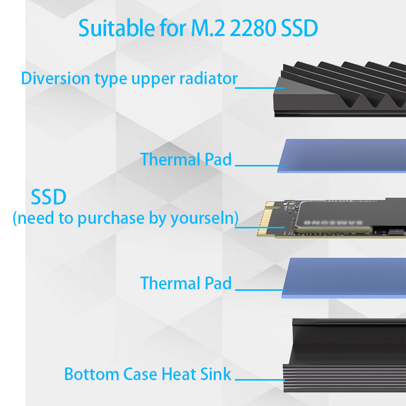 M.2 SSD NVMe Heat Sink M2 2280 - đánh giá và giá External Nvme Ssd